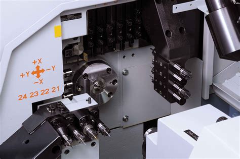 swiss precision turning manufacturing|swiss cnc threading machine.